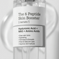 Cosrx - The 6 Peptide - Sérum Booster de Peau